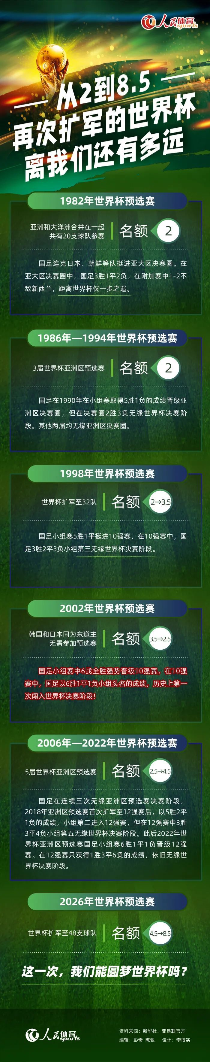 按照漫威的计划，影片的预告片将会在今年的年底曝光，而上映时间爱你则定在了2019年的3月8日